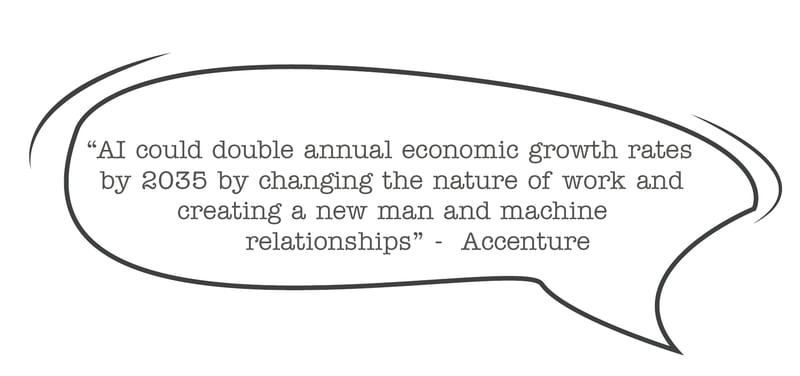 Accenture quote