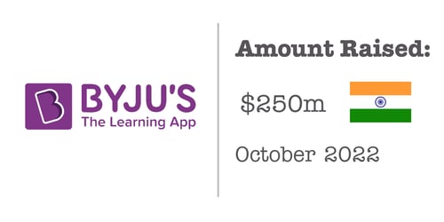 Byjus Fundraising-1
