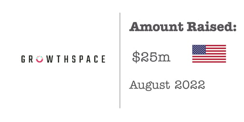 Fundraising - Growthspace