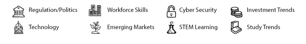 Market Roundup Logos