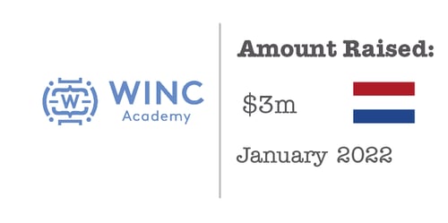 Winc Academy Fundraising