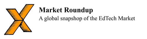 market roundup 