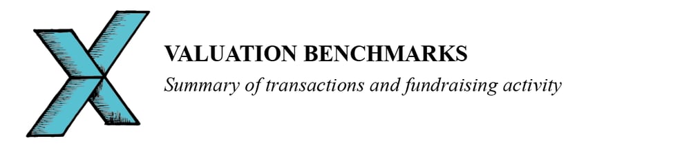 Valuation Benchmarks
